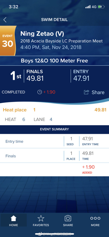 宁泽涛澳大利亚参赛米自由泳秒排第一